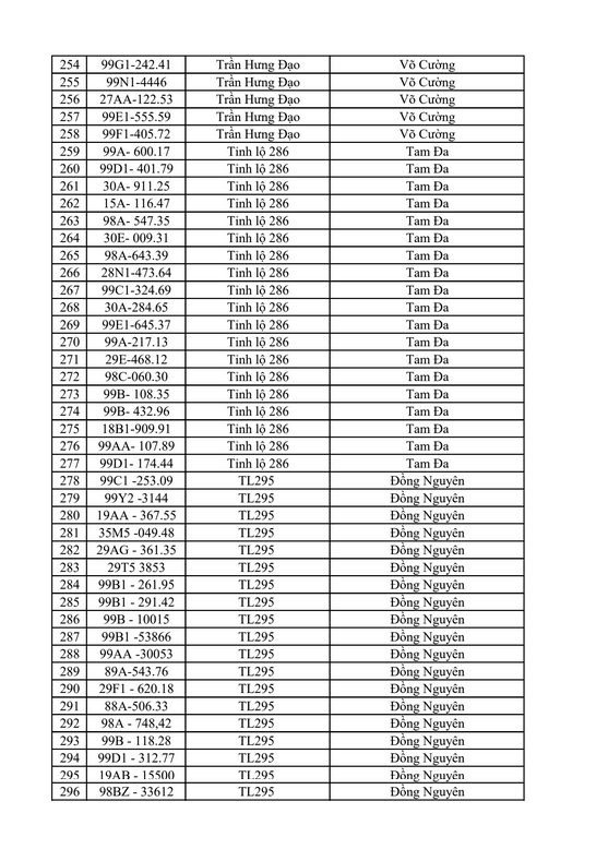 Screenshot 2026-09-21 at 10-21-21 7.9-13.9.26. Tổng hợp đăng thông báo. speed.pdf - Google Drive