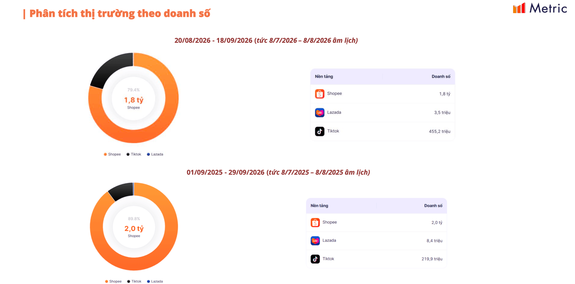 Screenshot 2026-09-22 at 16.08.10