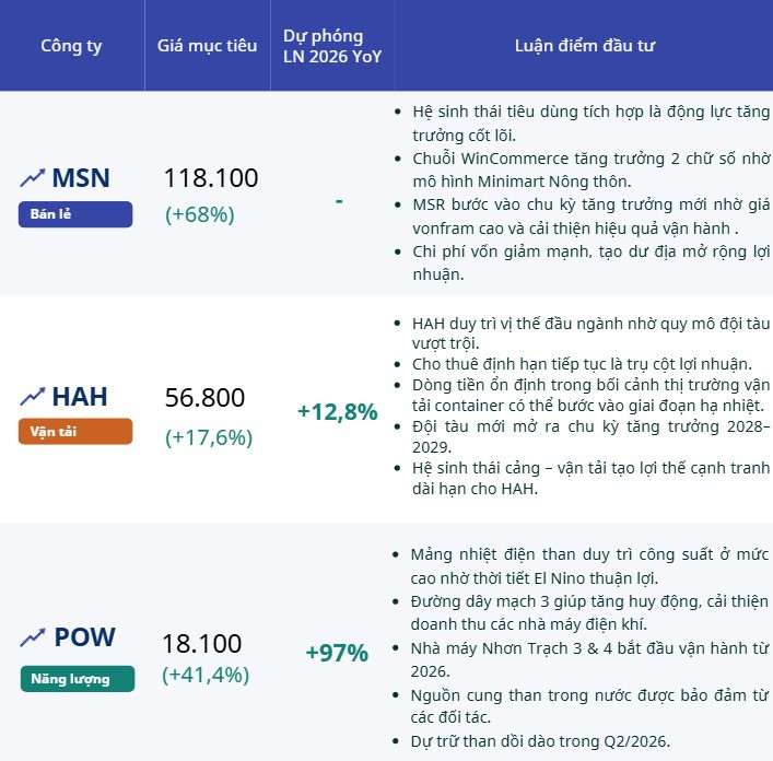 Cổ phiếu ngày 23 9