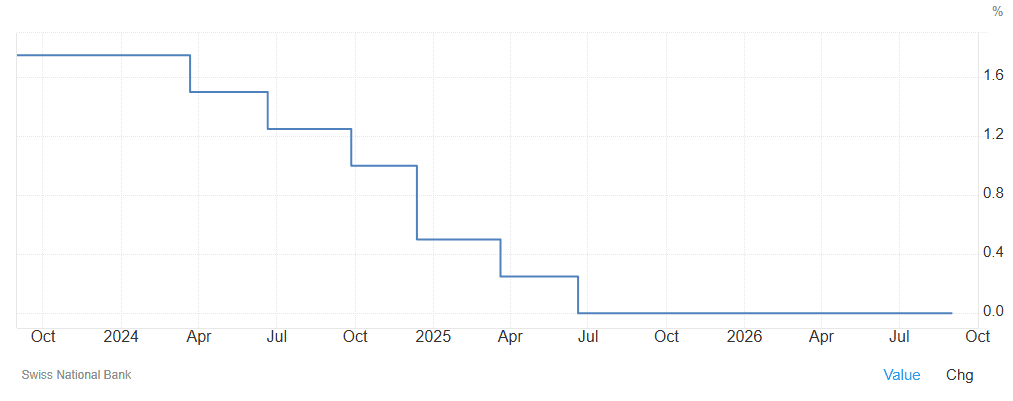 Screenshot 2026-09-23 172241