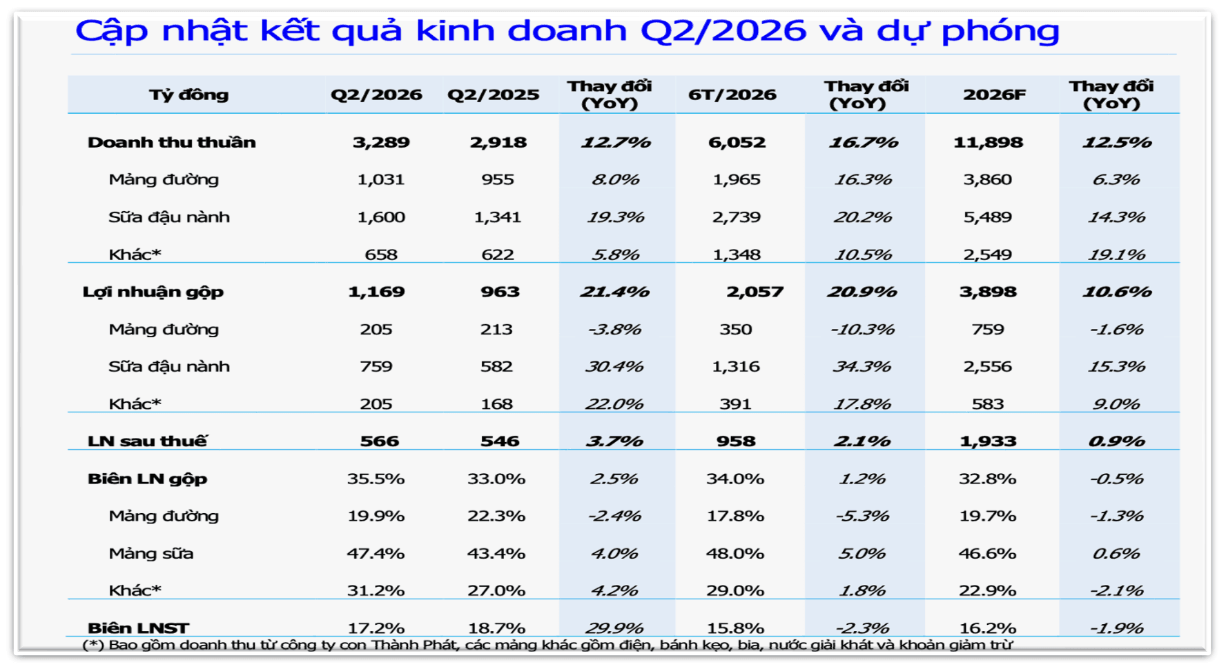 Ảnh màn hình 2026-09-23 lúc 09.31.56