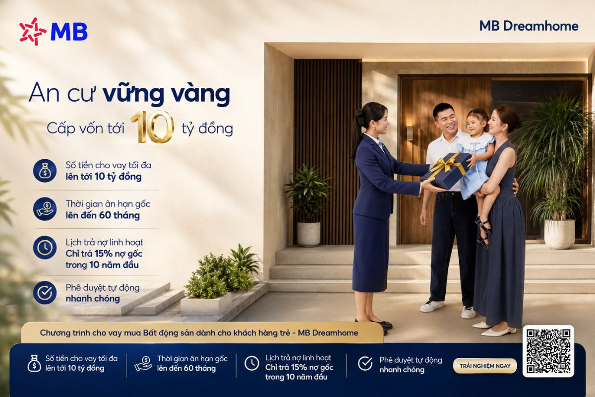 Bản sao của 4