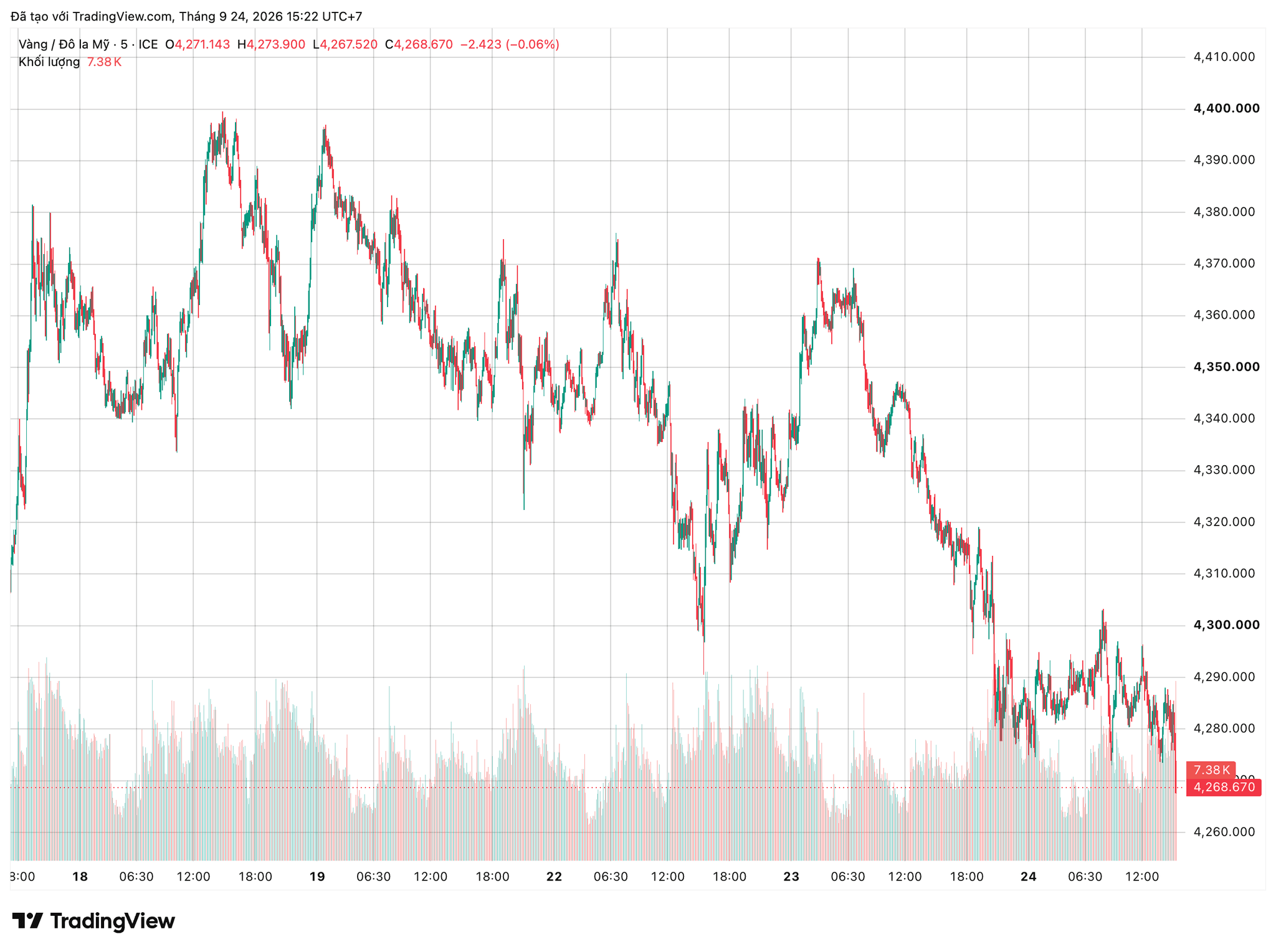 xauusd_2026-09-24_15-22-21.png