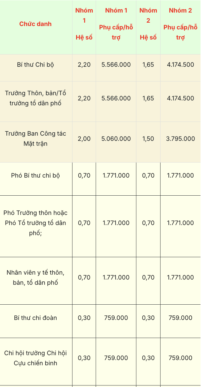 anh-man-hinh-2026-09-24-luc-15.02.06_1790236952.png