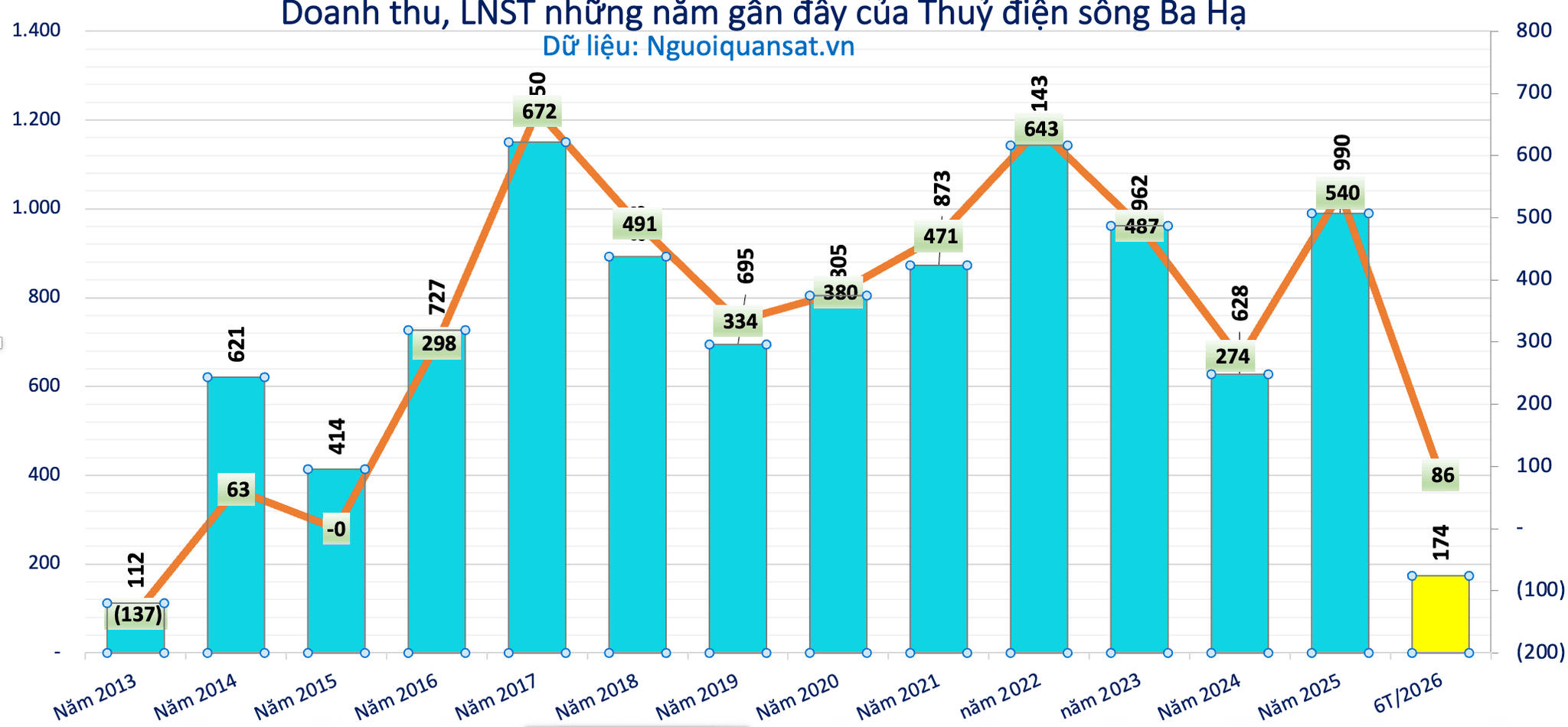 Ảnh màn hình 2026-09-23 lúc 14.52.33