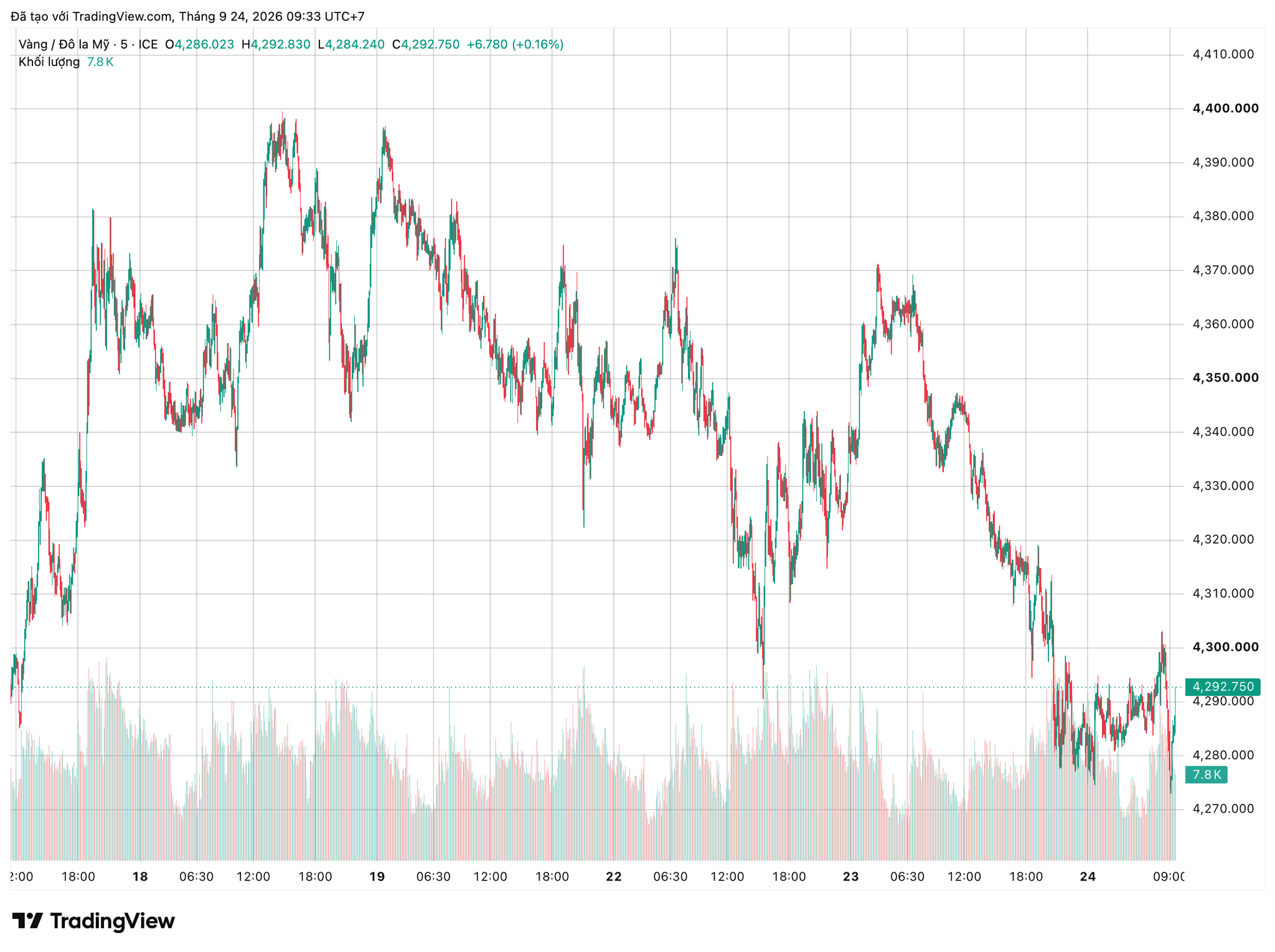 xauusd_2026-09-24_09-33-18.png