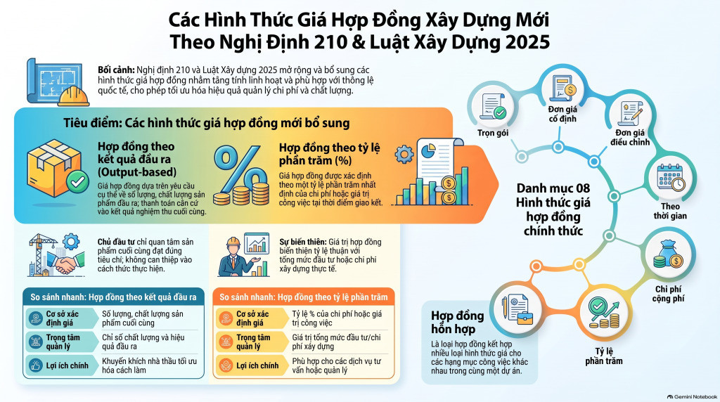 hop dong-1