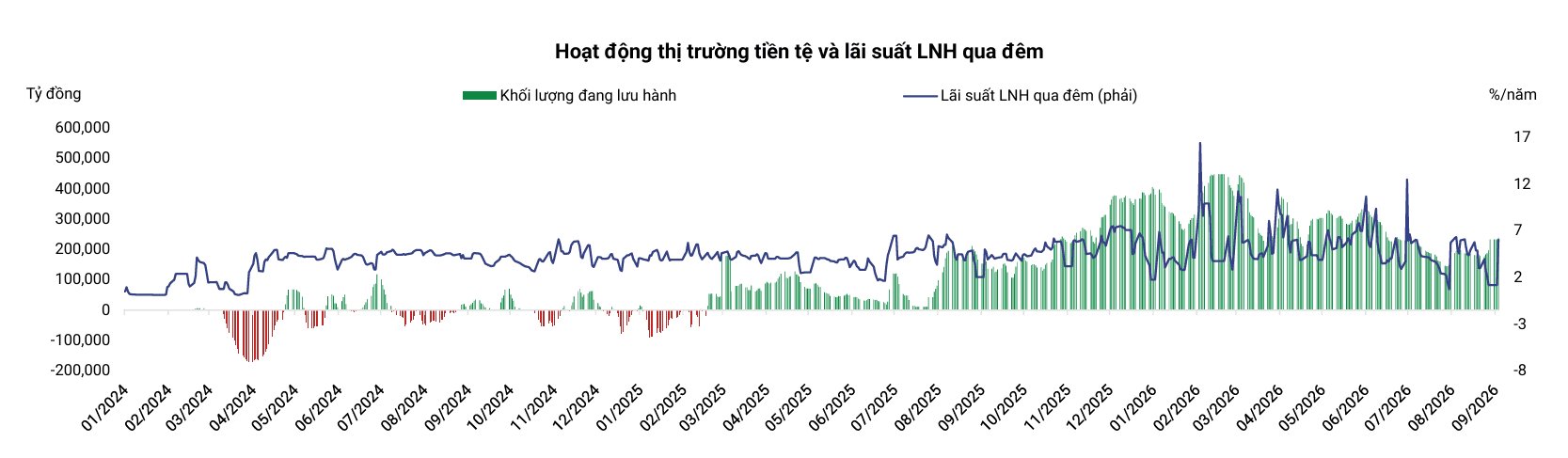 Ảnh chụp màn hình 2026-09-25 112057