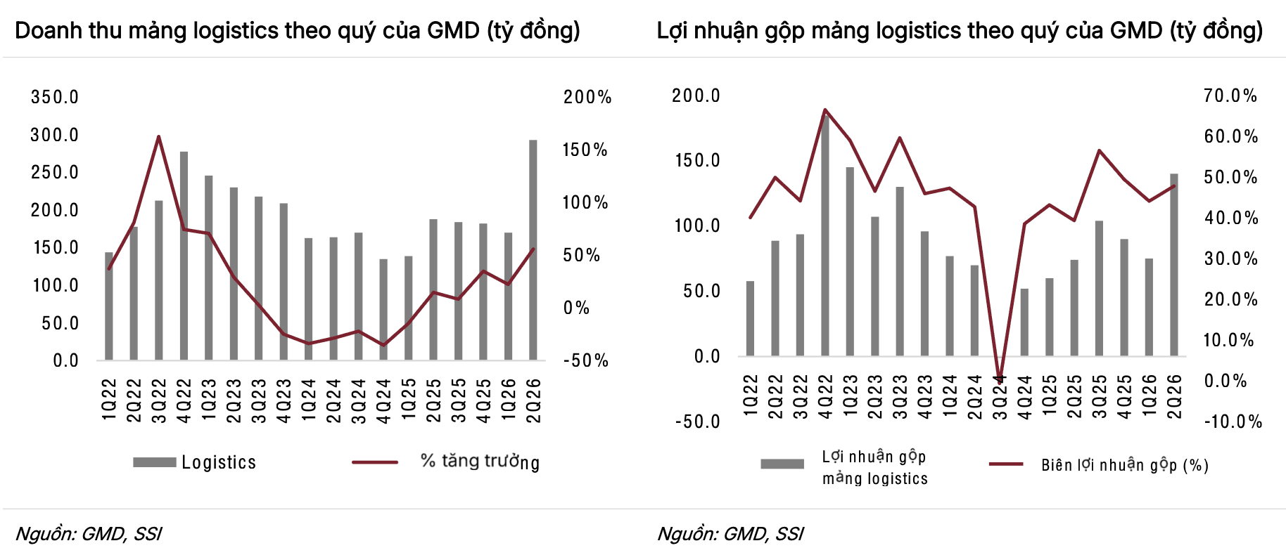 Ảnh màn hình 2026-09-28 lúc 09.32.31