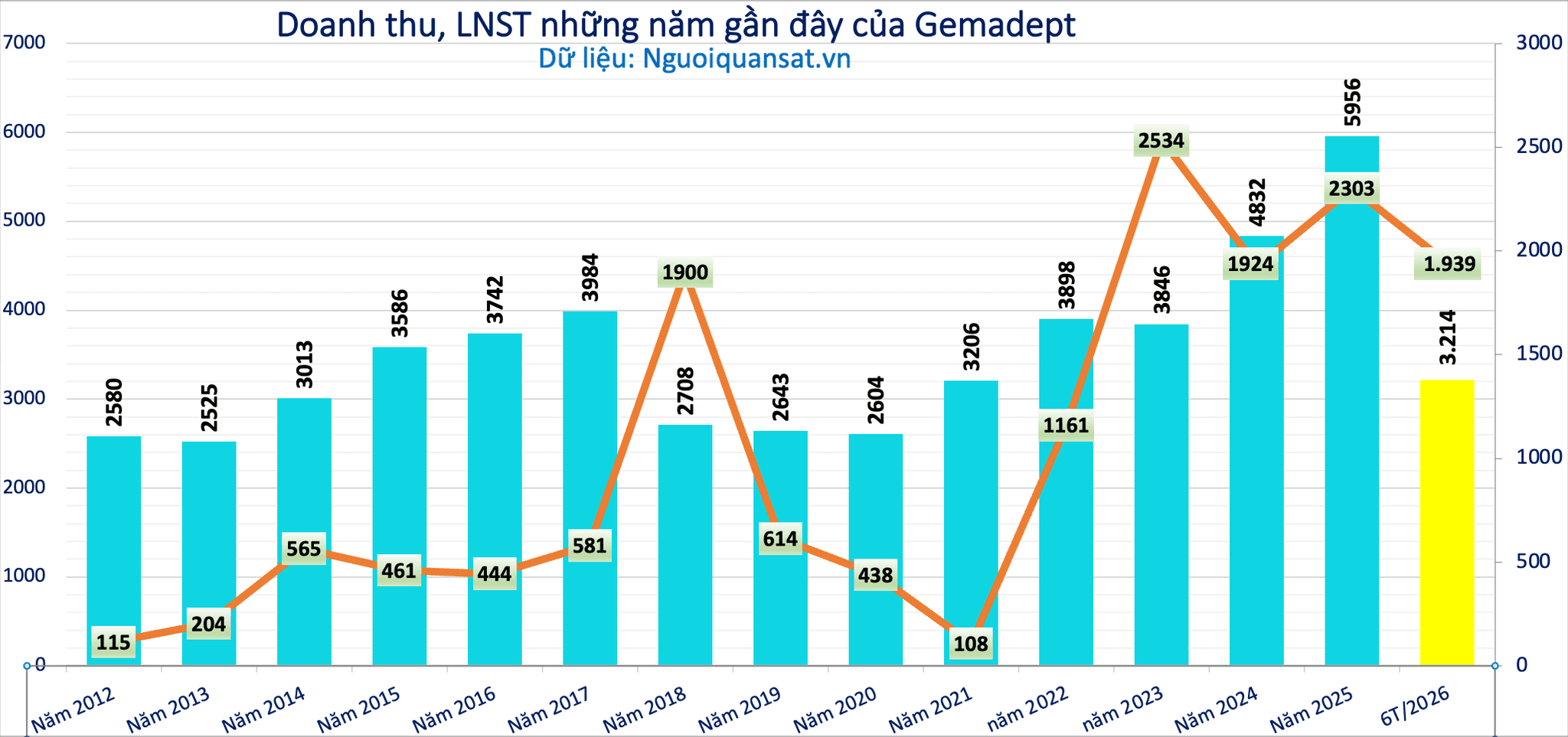 Ảnh màn hình 2026-09-28 lúc 09.18.16