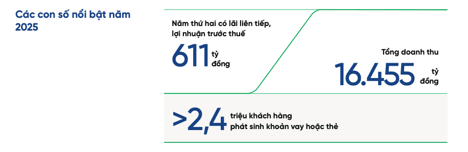 Ảnh màn hình 2026-09-28 lúc 17.09.20