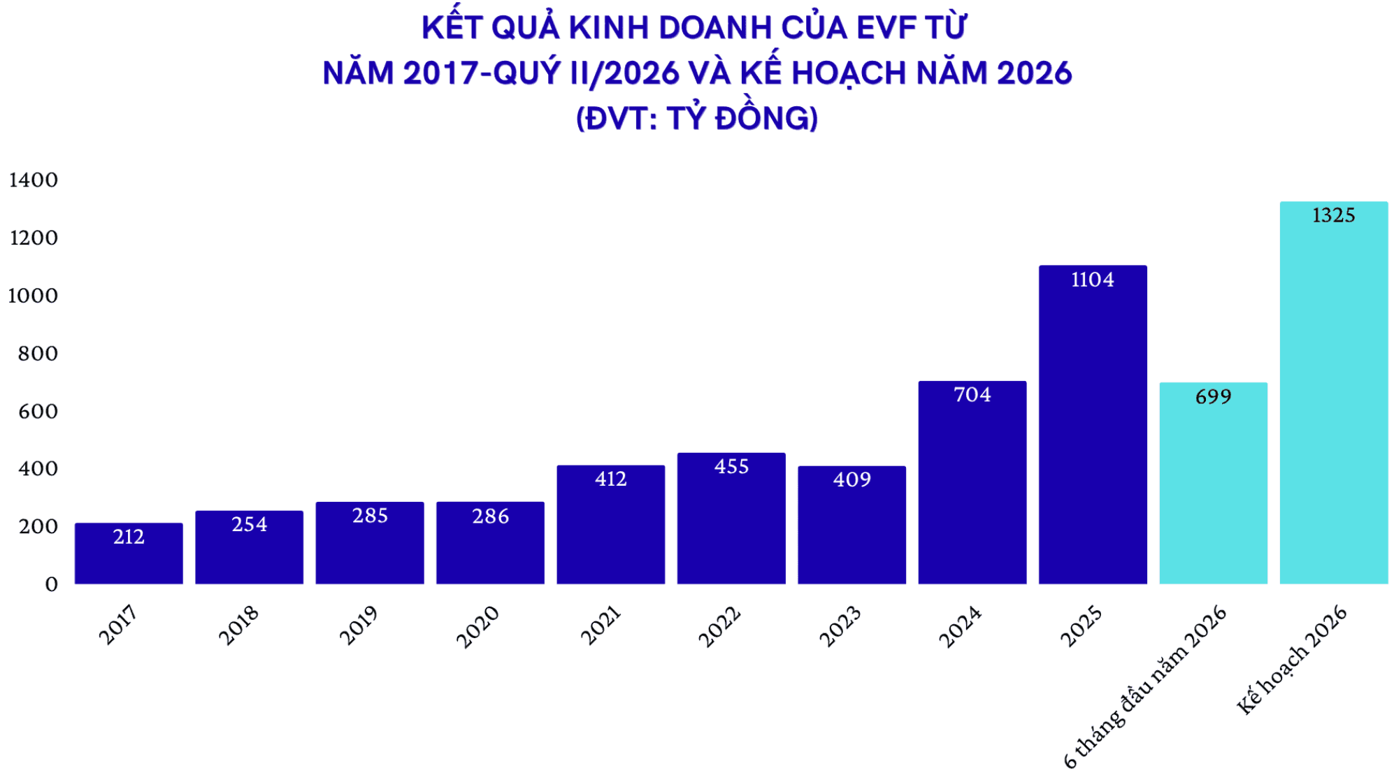 Ảnh màn hình 2026-09-28 lúc 17.19.48