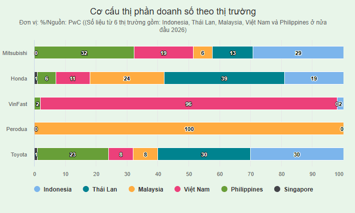 co-cau(1).png