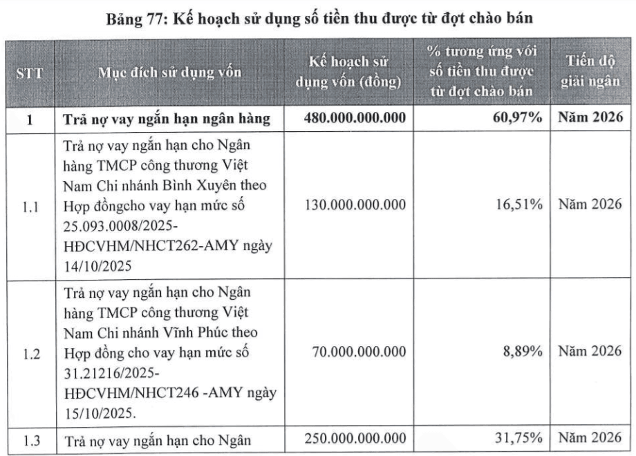 Ảnh chụp màn hình 2026-09-30 095551
