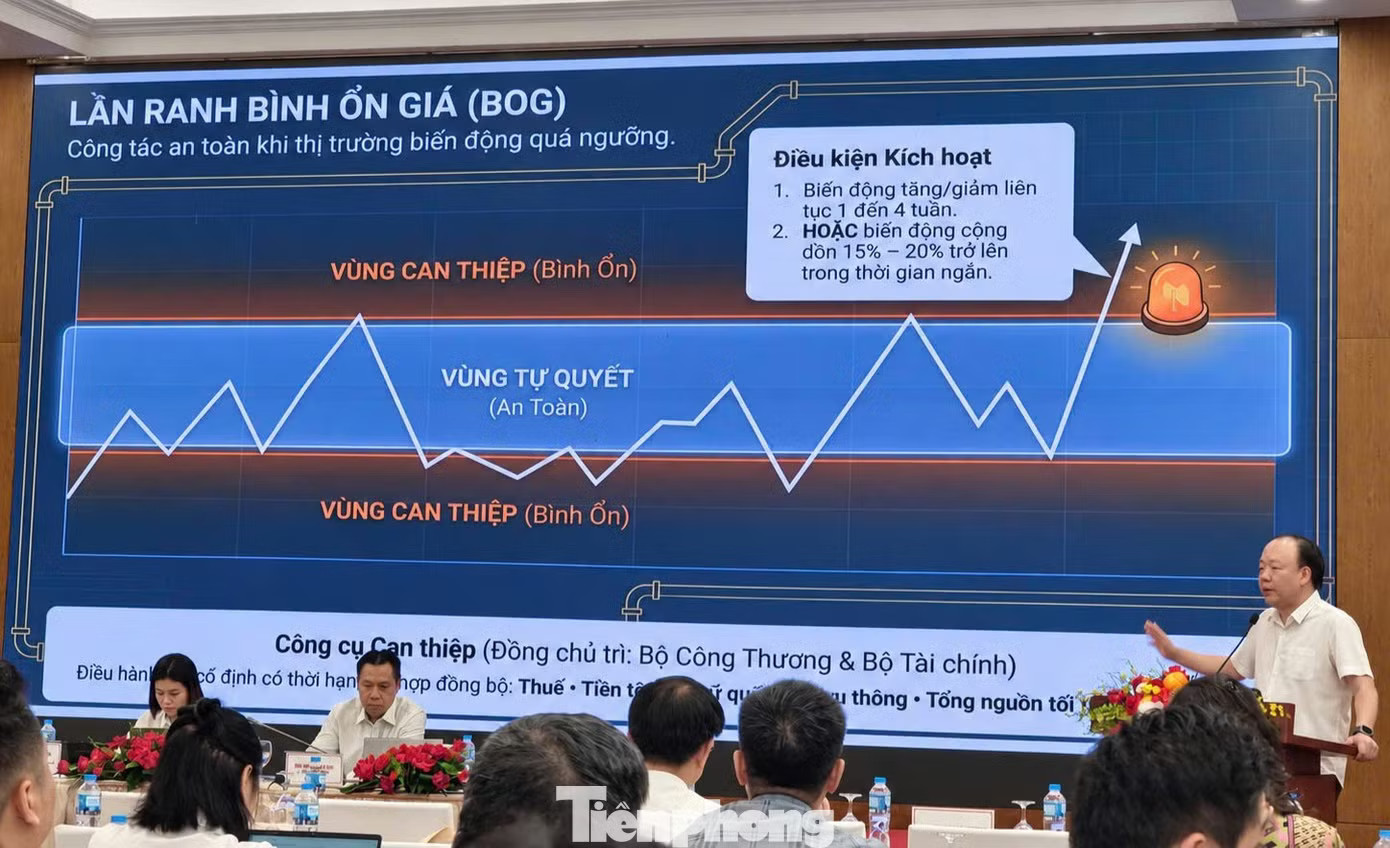 Sắp tới mỗi cửa hàng xăng dầu một giá: Sáng tăng, chiều giảm? - Ảnh 2.