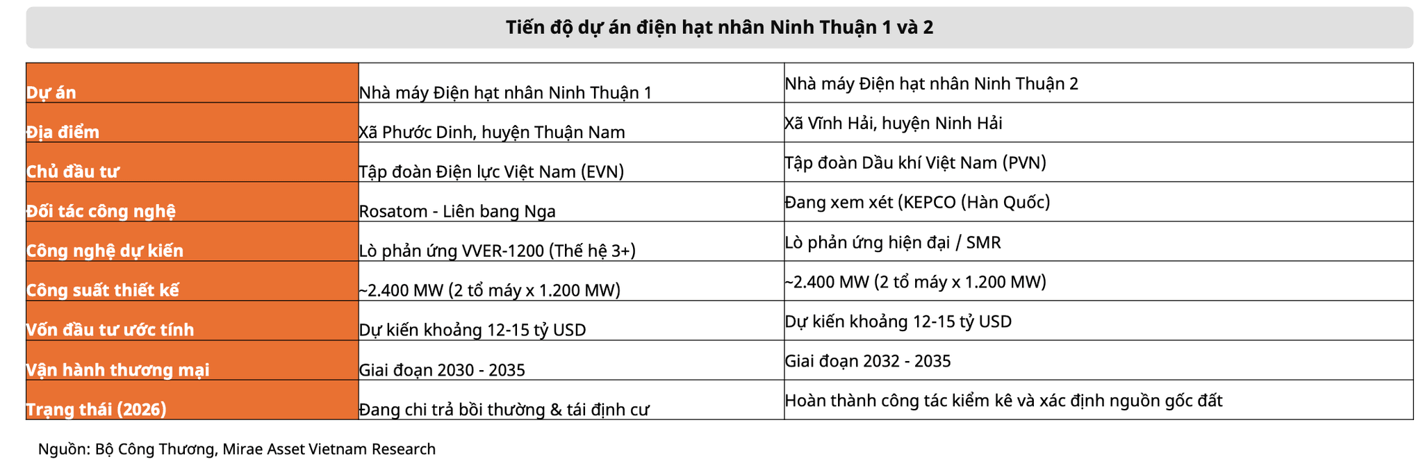 Ảnh màn hình 2026-10-01 lúc 14.37.15