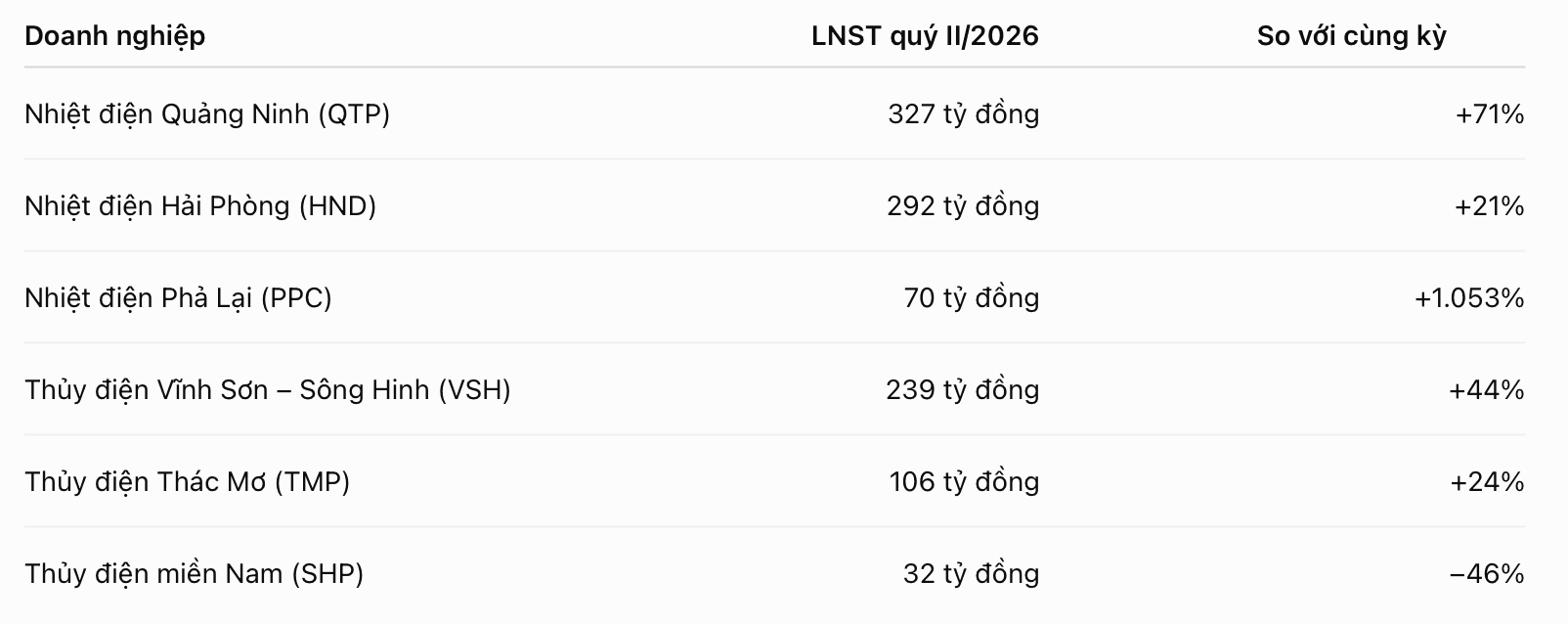 Ảnh màn hình 2026-10-01 lúc 14.29.31