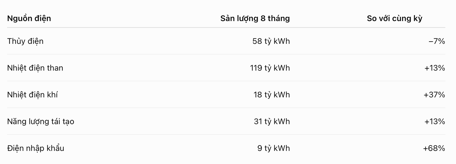 Ảnh màn hình 2026-10-01 lúc 14.19.56