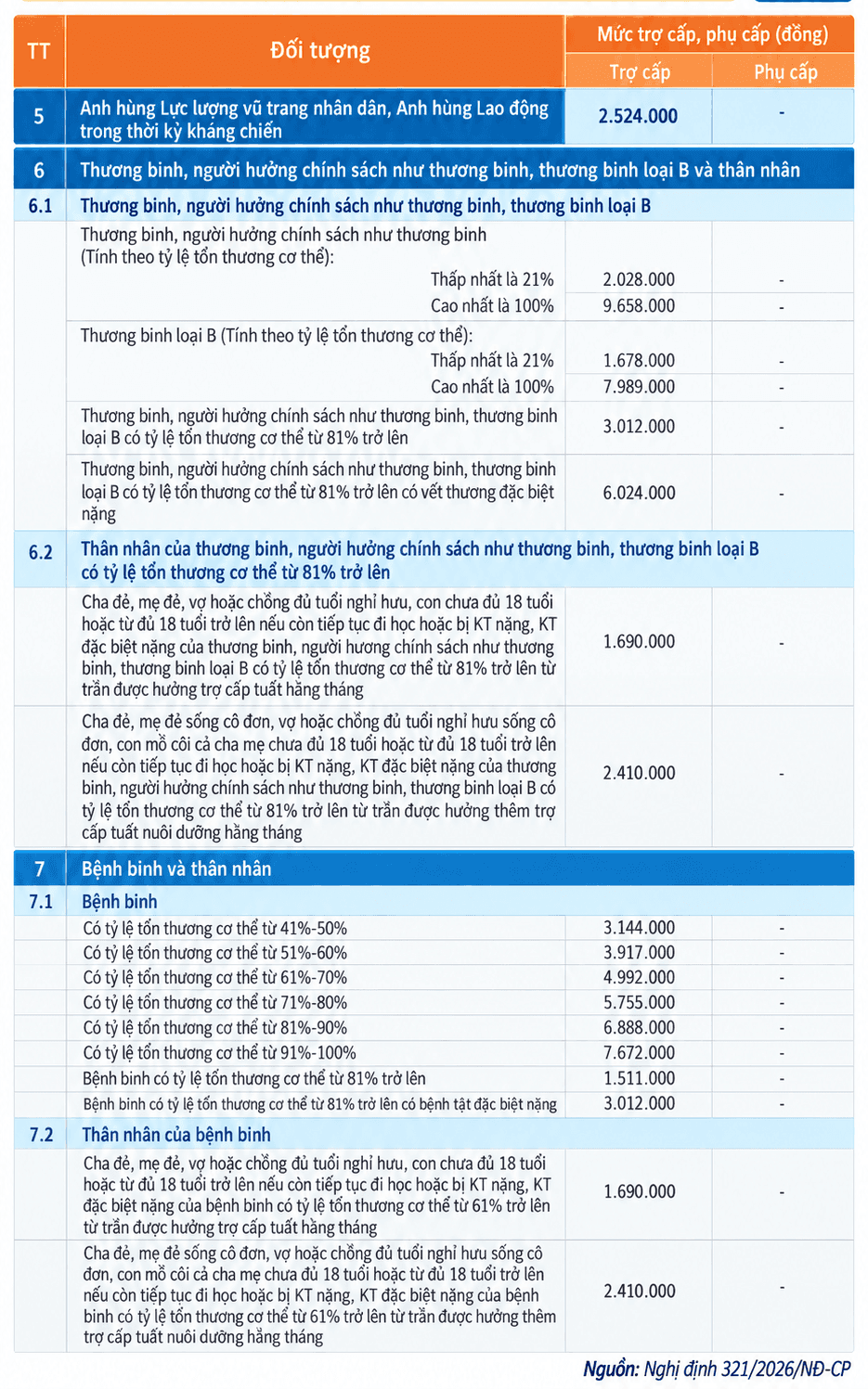 Ảnh ChatGPT 22_14_33 30 thg 9, 2026
