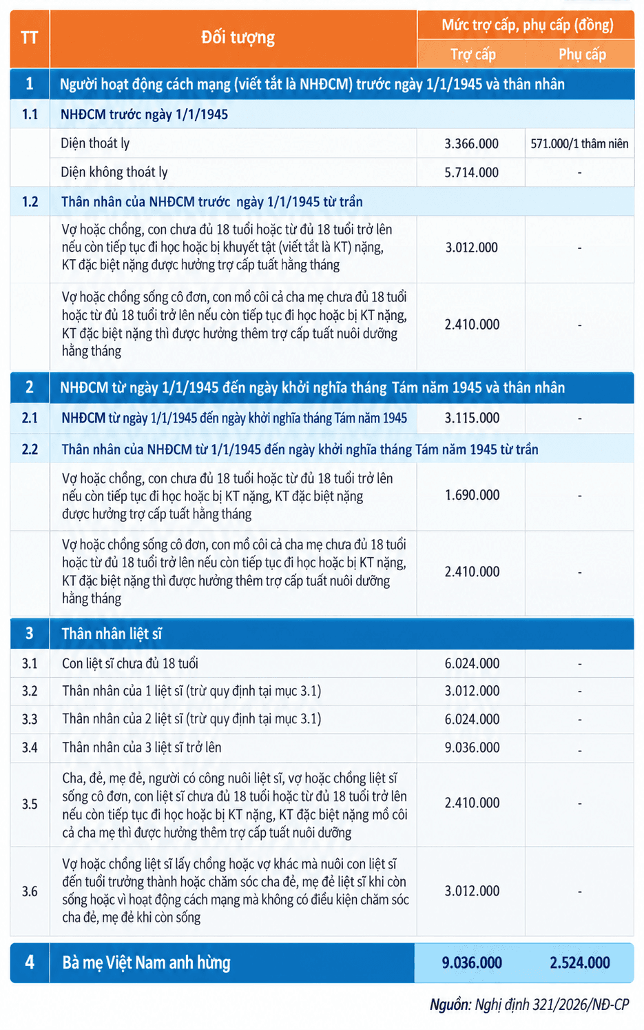 Ảnh ChatGPT 22_14_43 30 thg 9, 2026