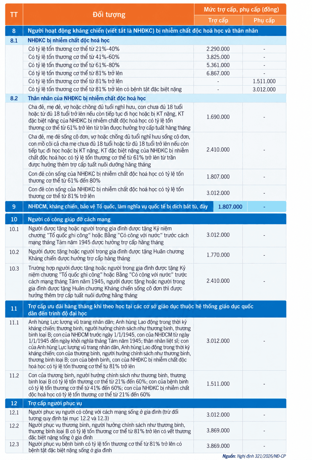 Ảnh ChatGPT 22_29_50 30 thg 9, 2026