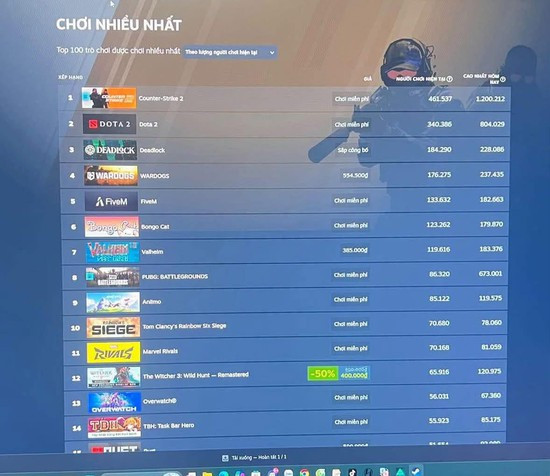 gamek.mediacdn.vn-thumb_w-550-133514250583805952-2026-9-30-_pubg-vietnam-2-1790768511690-17907685124012080243773.jpg