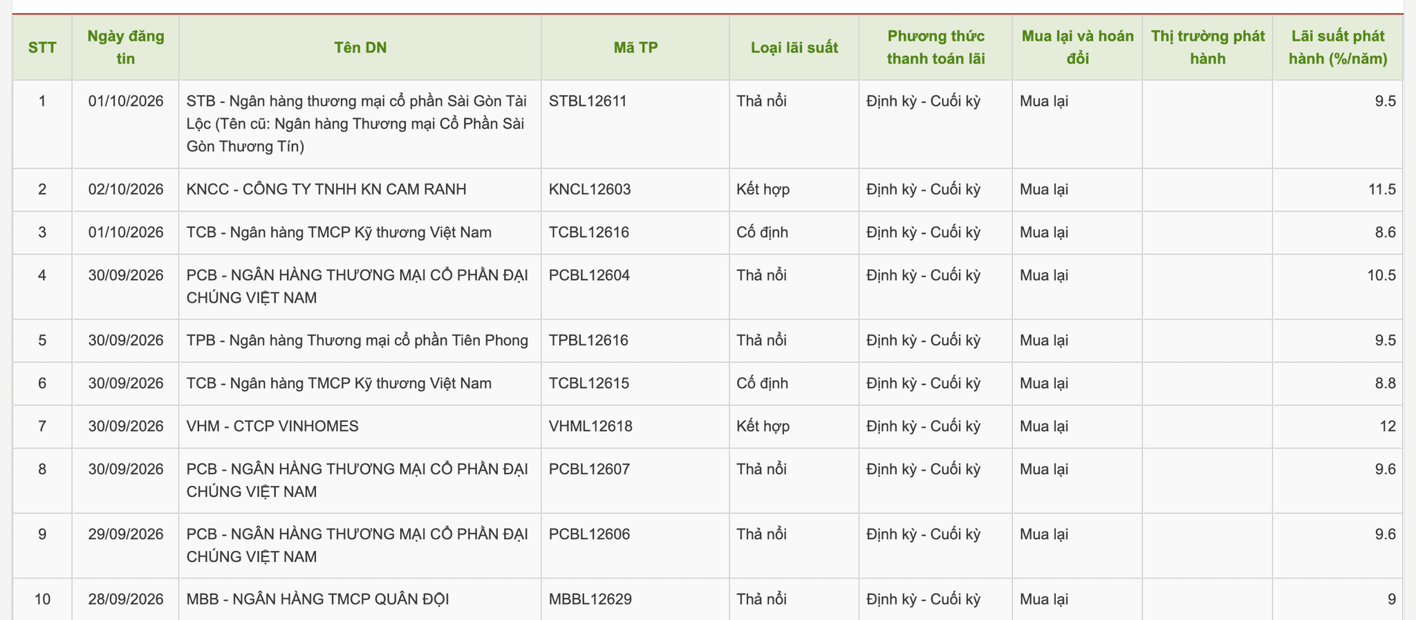 Screenshot 2026-10-02 at 11.25.39