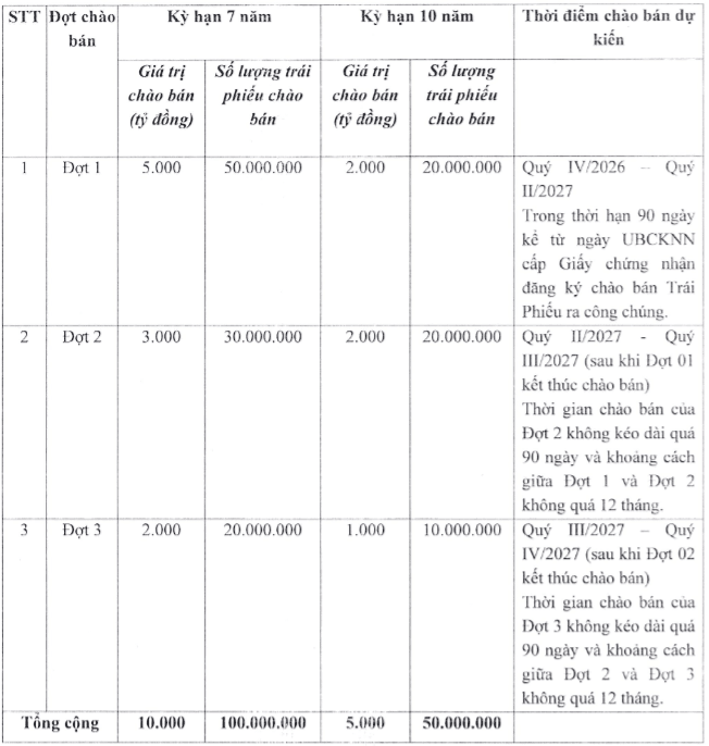 Ảnh chụp màn hình 2026-10-02 150441
