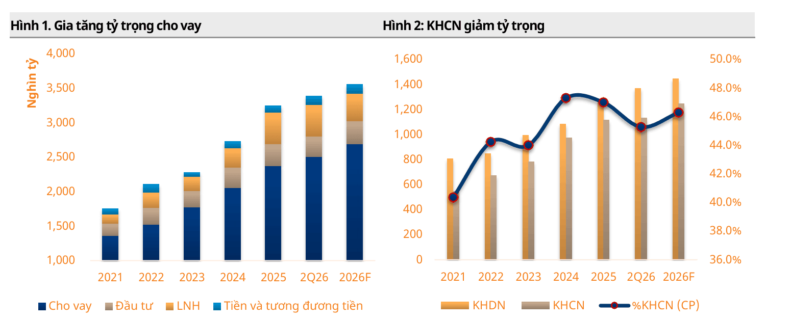 Ảnh chụp màn hình 2026-10-02 162838