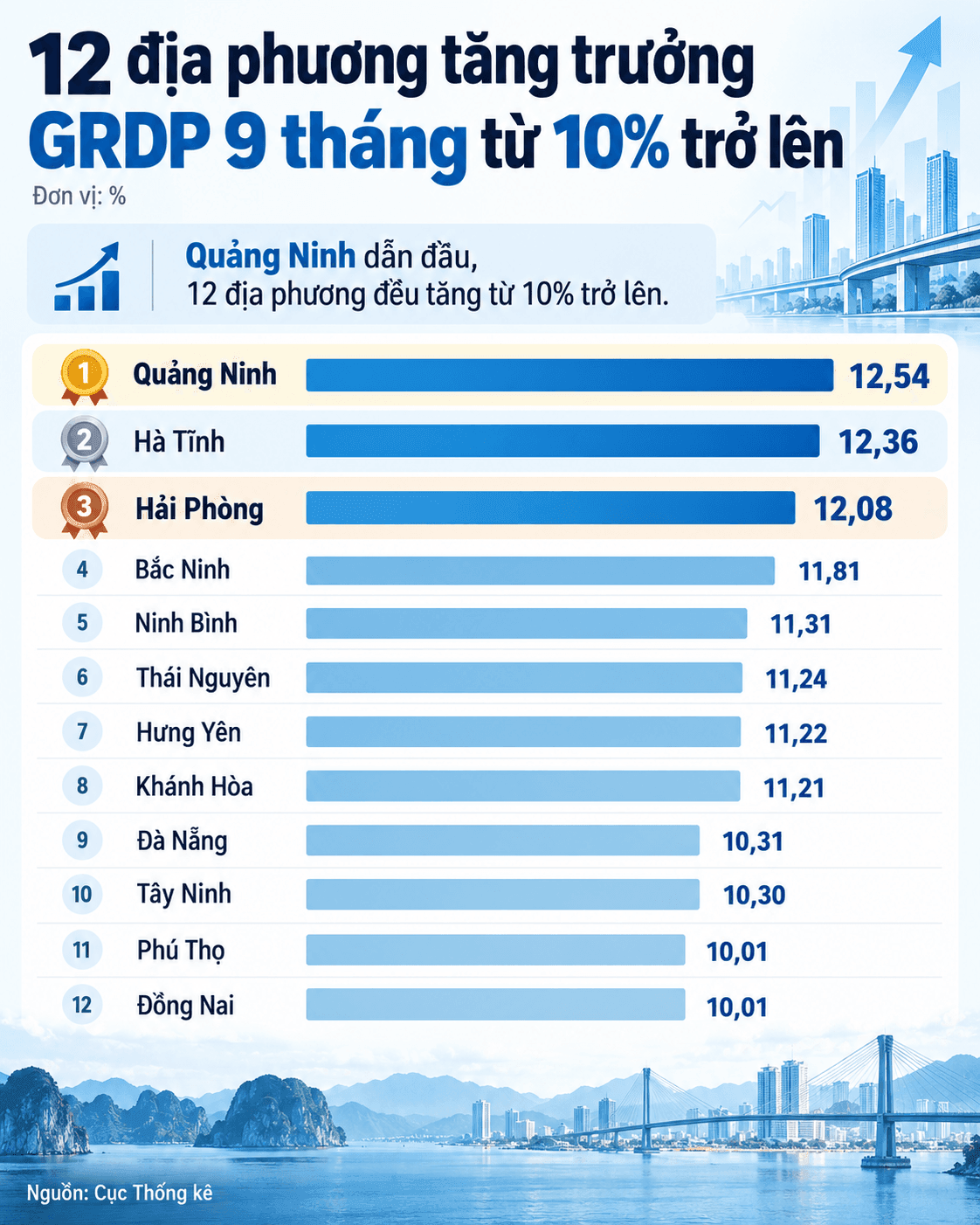 Ảnh ChatGPT 10_38_59 3 thg 10, 2026