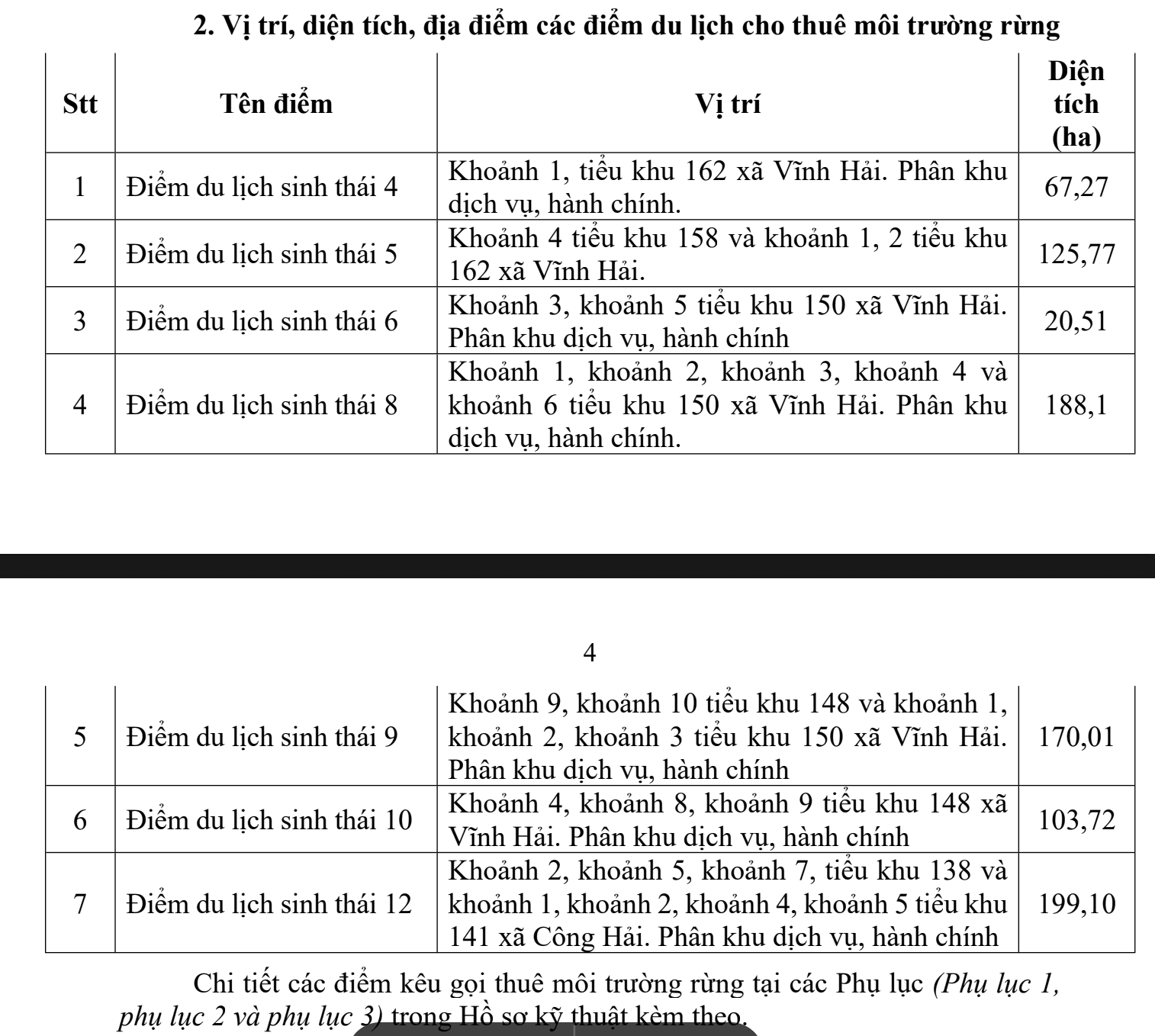 Ảnh màn hình 2026-10-04 lúc 13.05.30