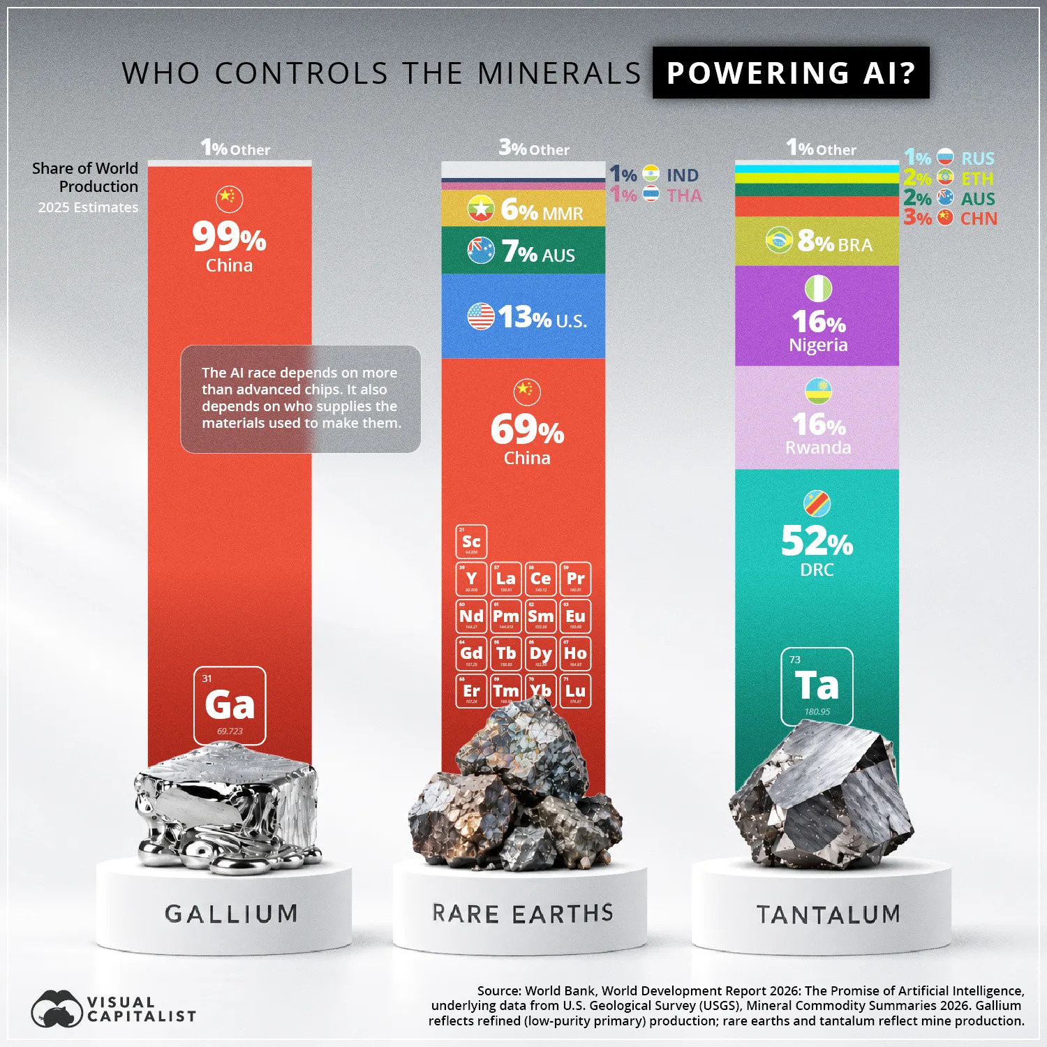 the-minerals-powering-ai-2.jpg