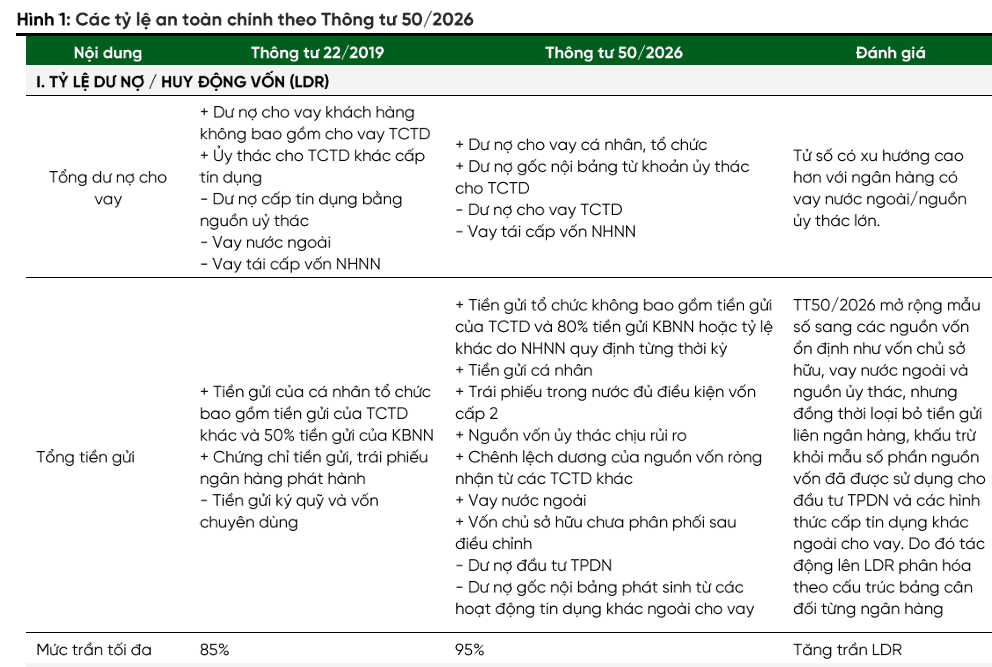 Ảnh chụp màn hình 2026-10-05 110132