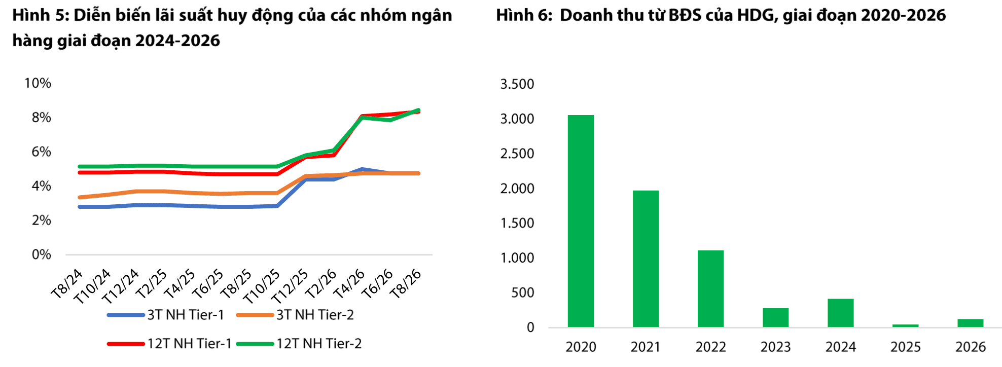 Ảnh màn hình 2026-10-05 lúc 16.35.54