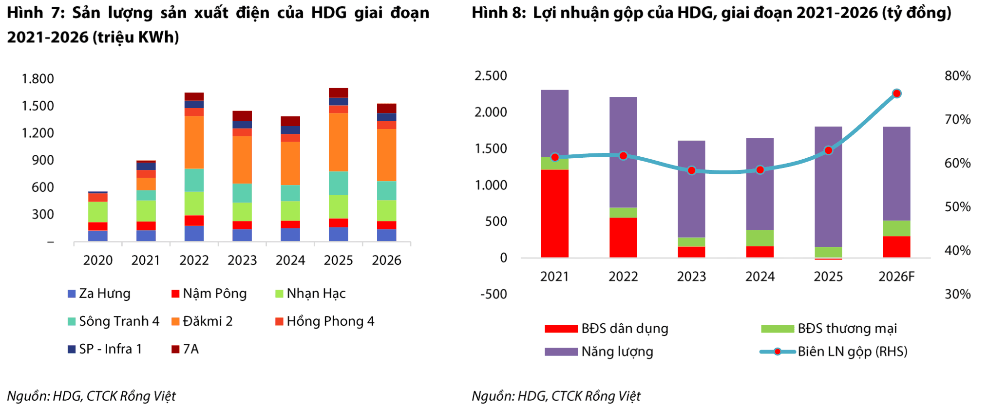 Ảnh màn hình 2026-10-05 lúc 16.37.08
