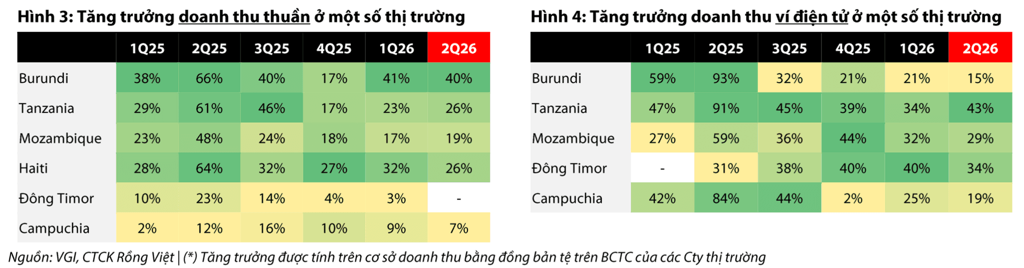 Ảnh màn hình 2026-10-05 lúc 15.01.53