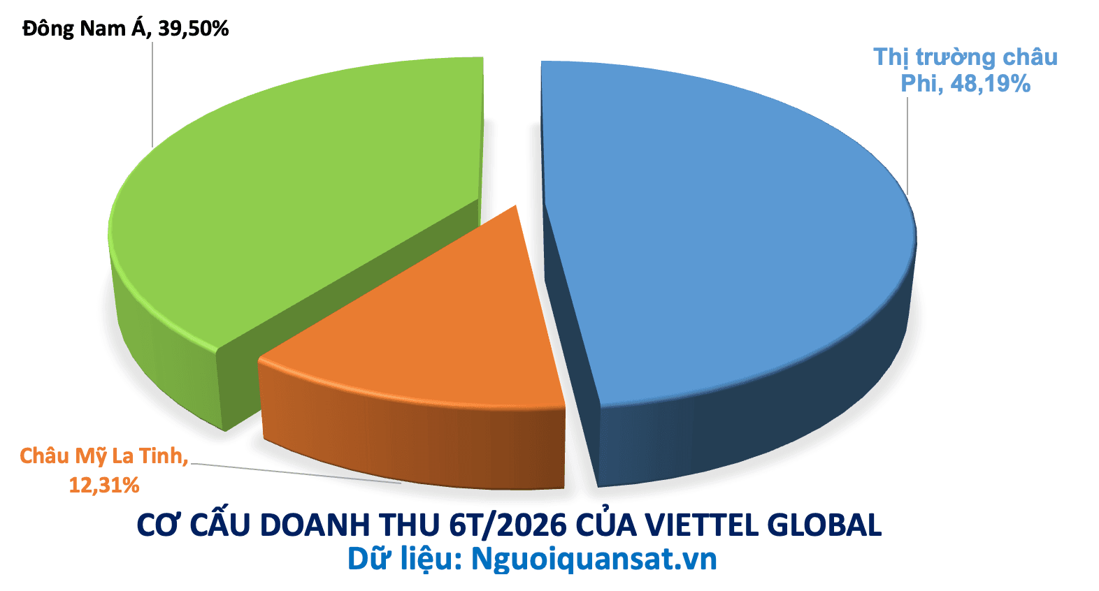 Ảnh màn hình 2026-10-05 lúc 14.52.14