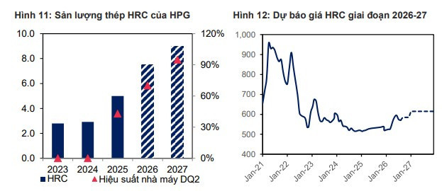 hpg1.jpg
