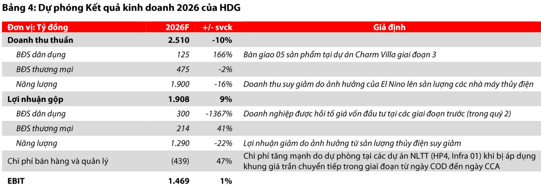 Ảnh màn hình 2026-10-05 lúc 16.03.11