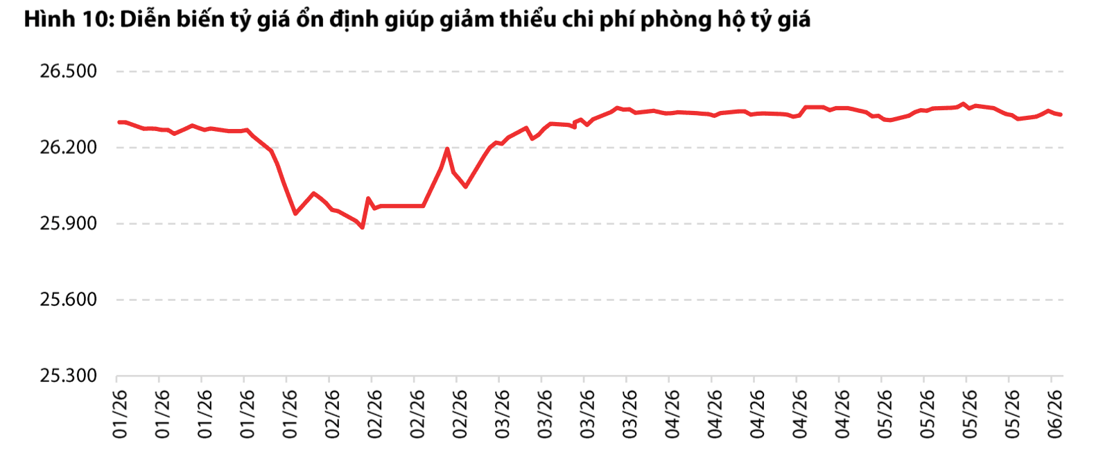 Ảnh màn hình 2026-10-05 lúc 15.08.47