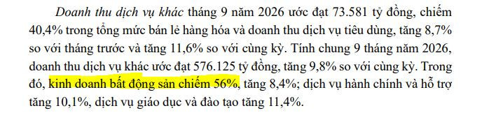 bds-tphcm-tang-truong-nong2.jpg