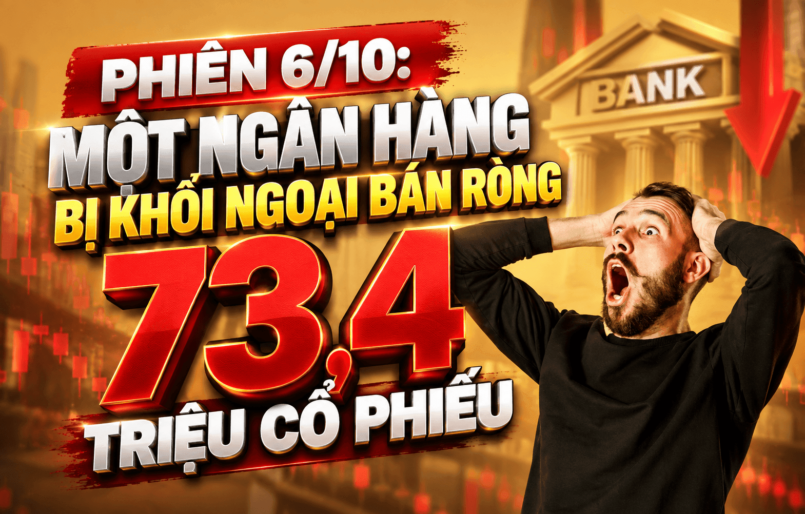Một mã ngân hàng bị khối ngoại bán ròng hơn 2.000 tỷ, PNJ dư bán sàn 15 triệu cổ phiếu