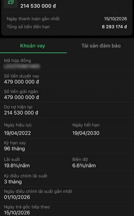 Lãi suất lên tới gần 20% trên năm