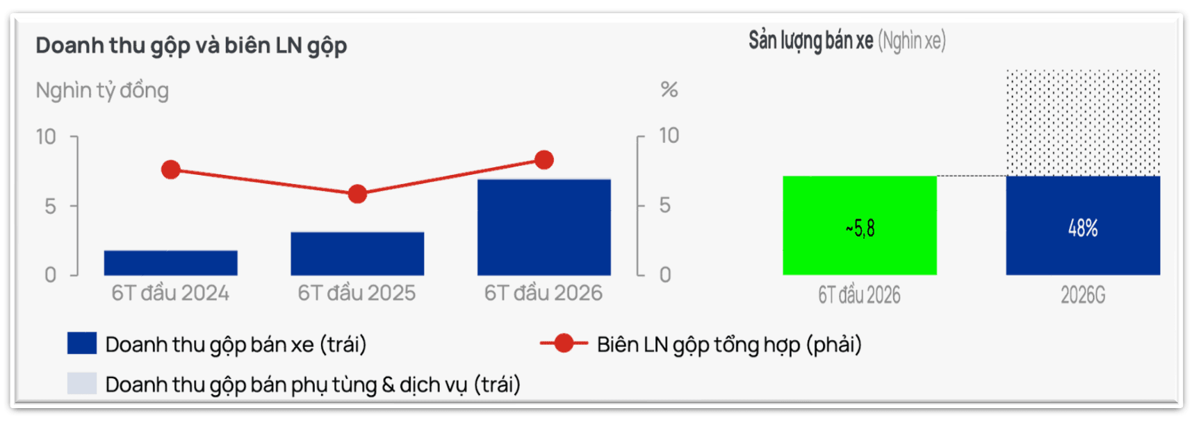 Ảnh màn hình 2026-10-05 lúc 17.26.21