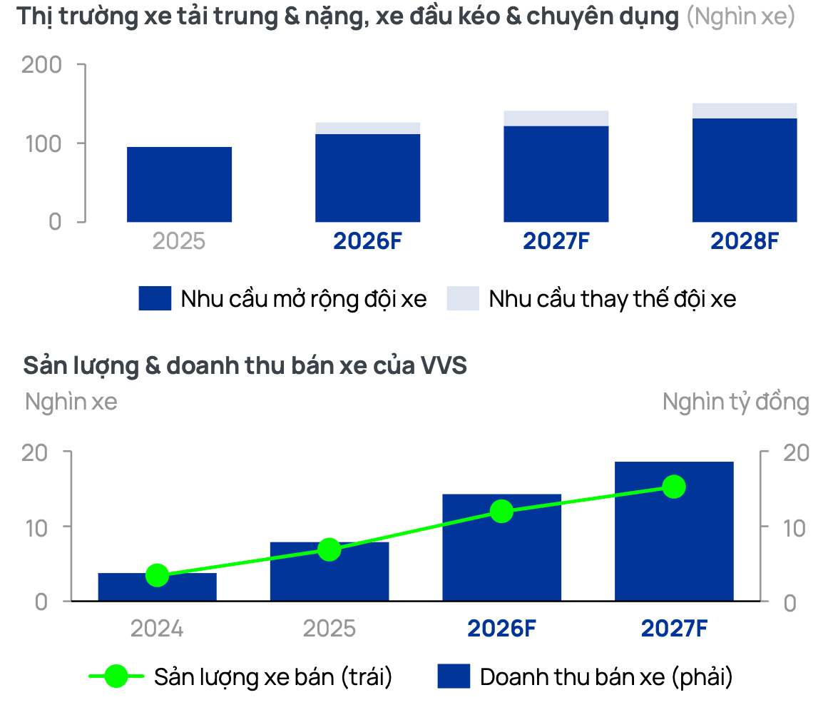 Ảnh màn hình 2026-10-05 lúc 17.28.57