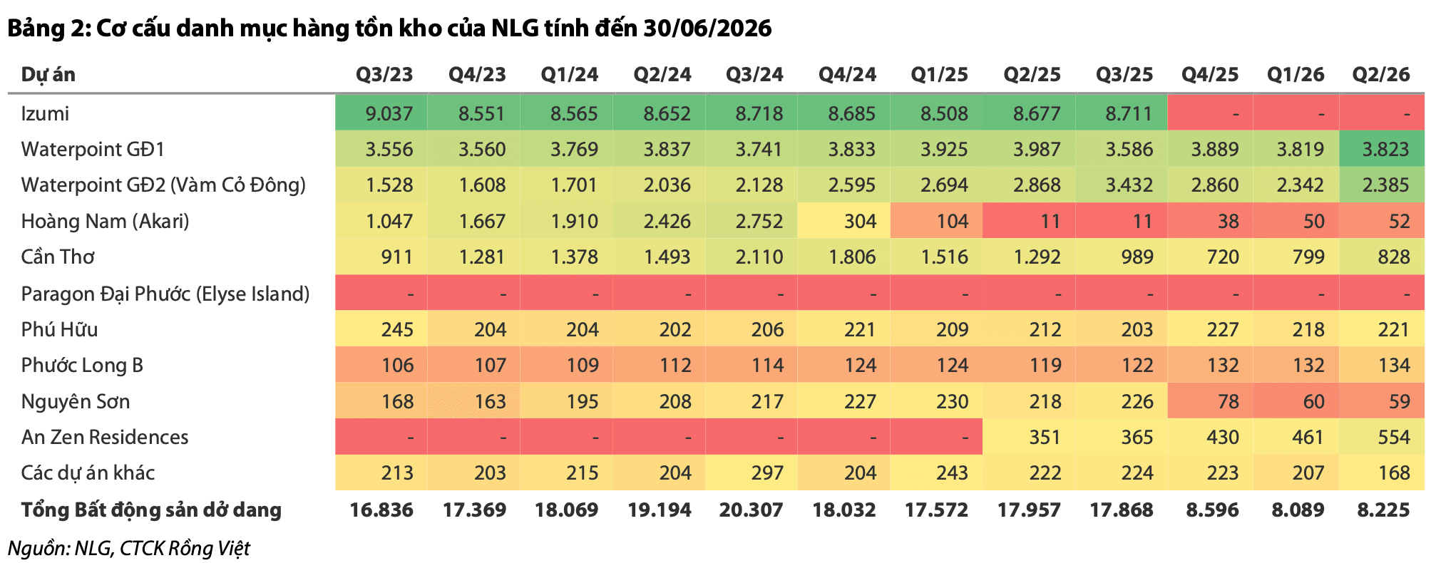 Ảnh màn hình 2026-10-08 lúc 09.28.53