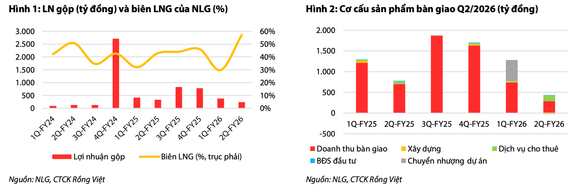 Ảnh màn hình 2026-10-08 lúc 09.37.17