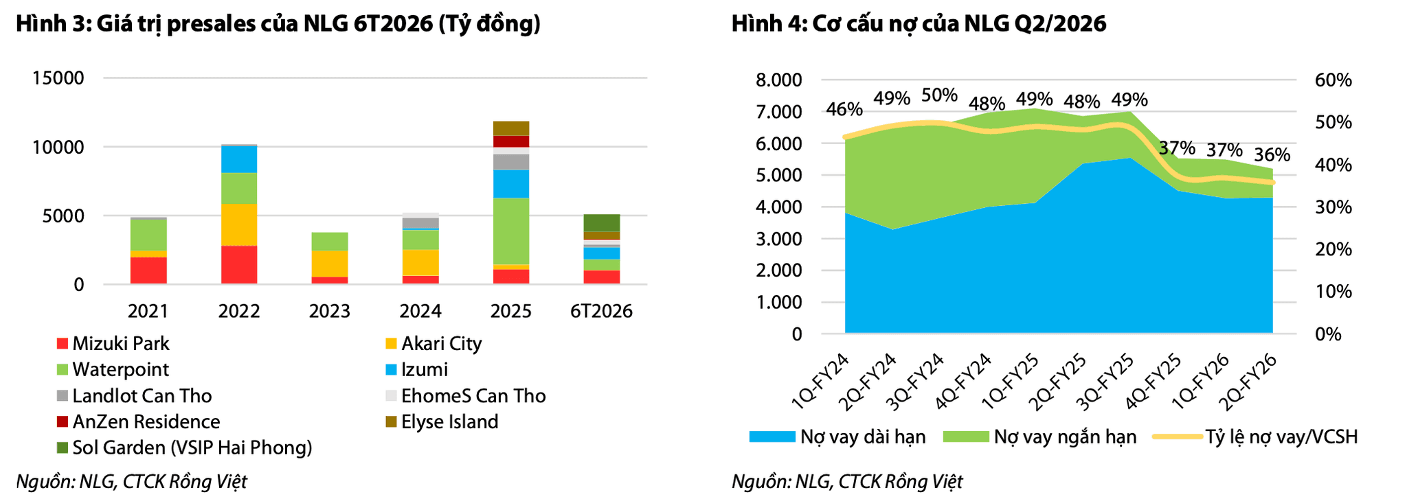Ảnh màn hình 2026-10-08 lúc 09.38.41