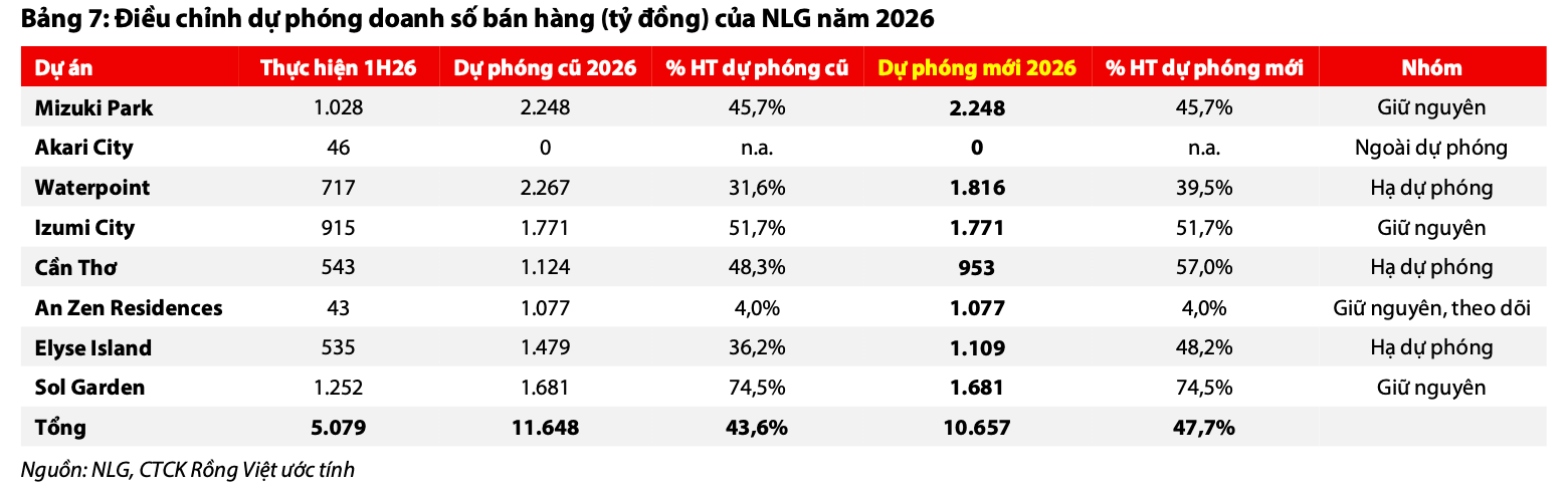 Ảnh màn hình 2026-10-08 lúc 09.42.33