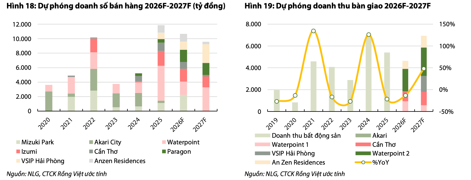 Ảnh màn hình 2026-10-08 lúc 09.43.56